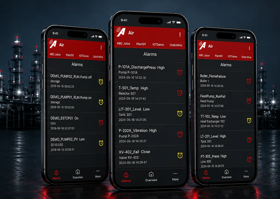 Alarms