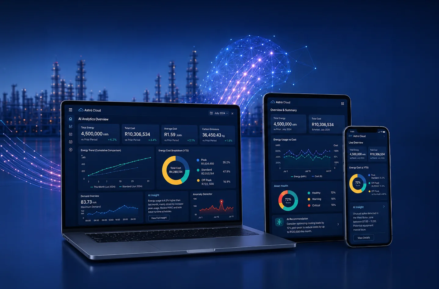 AI Analytics