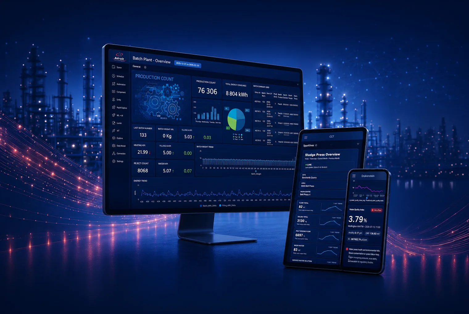 Dashboards