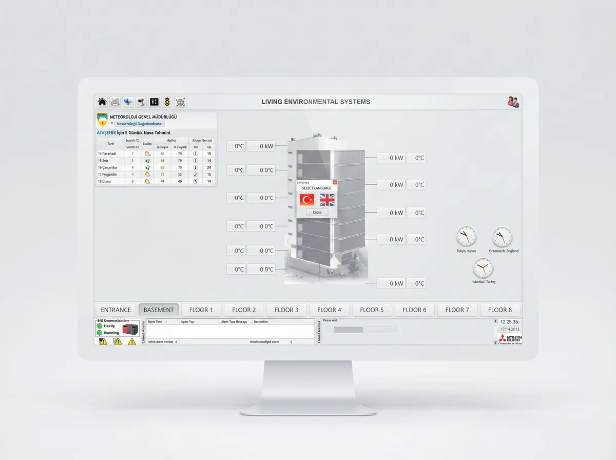 Building Management System Turkey - HVAC and lighting overview