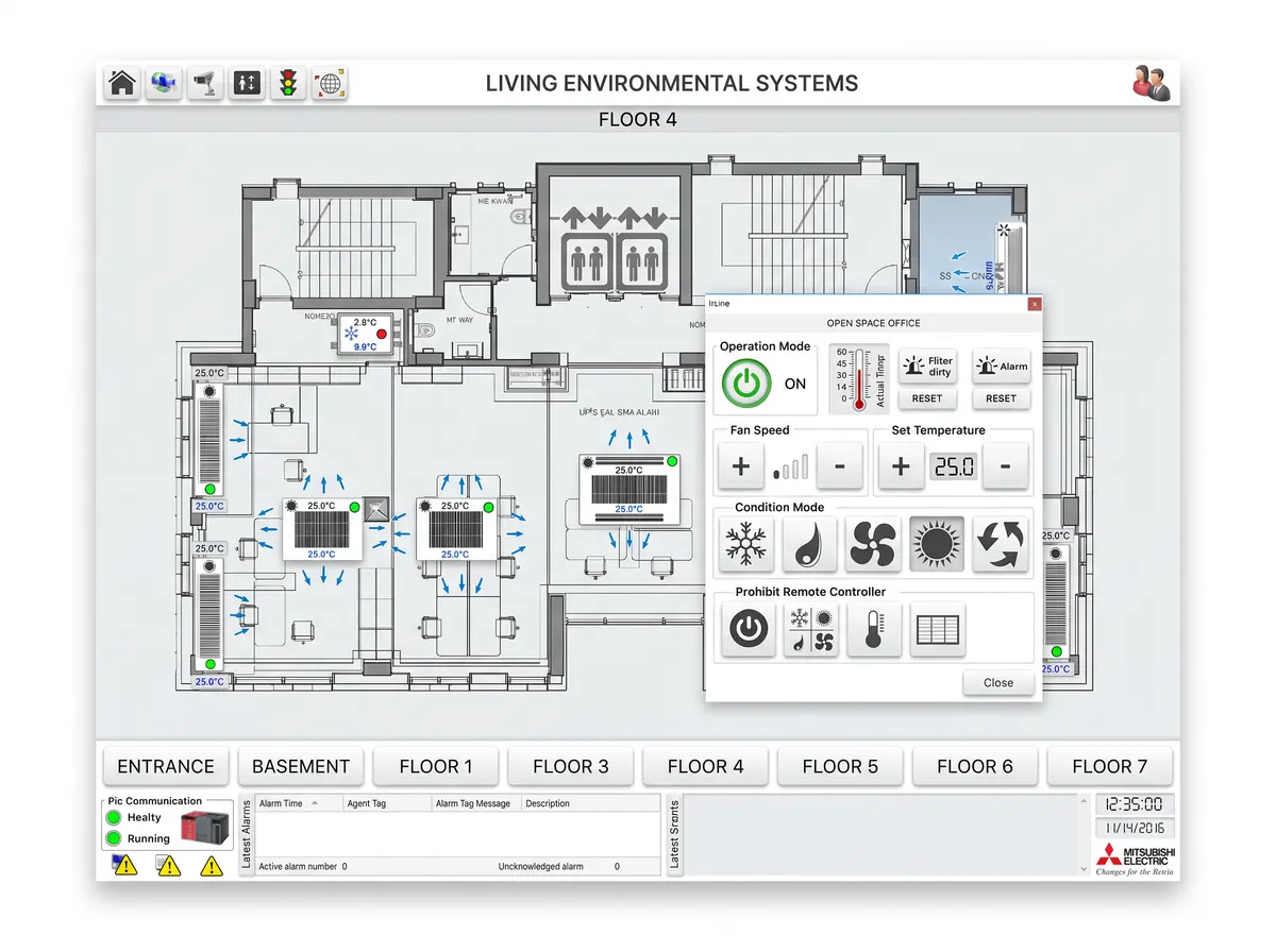 Building Management System Turkey - security and CCTV detail