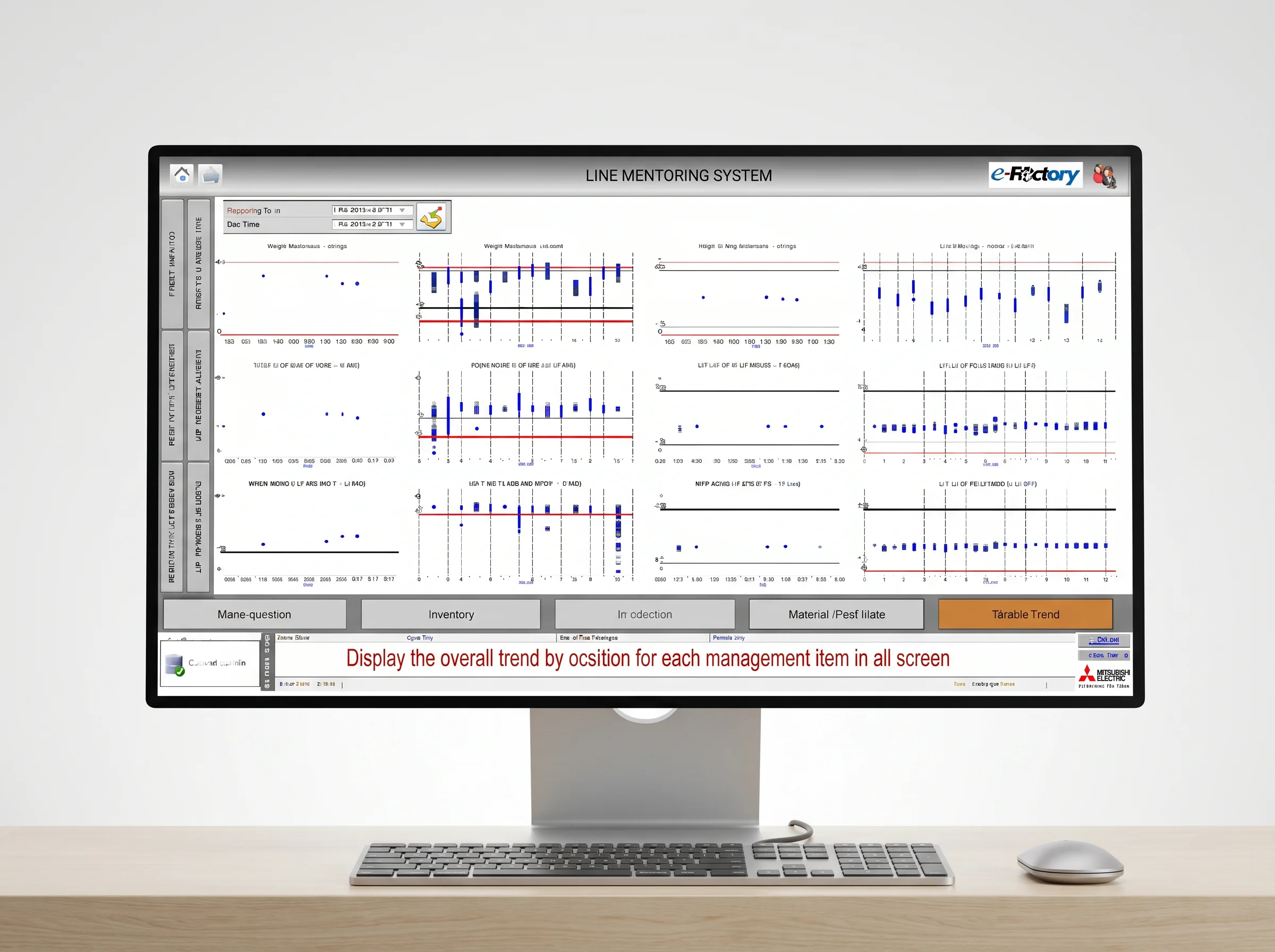 Mitsubishi Electric Air Conditioners, Turkey - SCADA overview