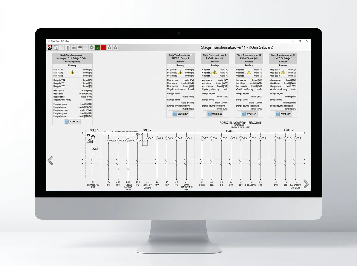 Bridgestone Poland electrical cabinet monitoring with Adroit MAPS SCADA