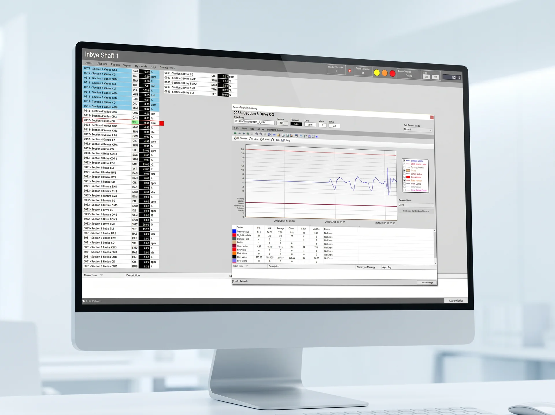 Adroit Environmental Management System interface showing real-time monitoring dashboard